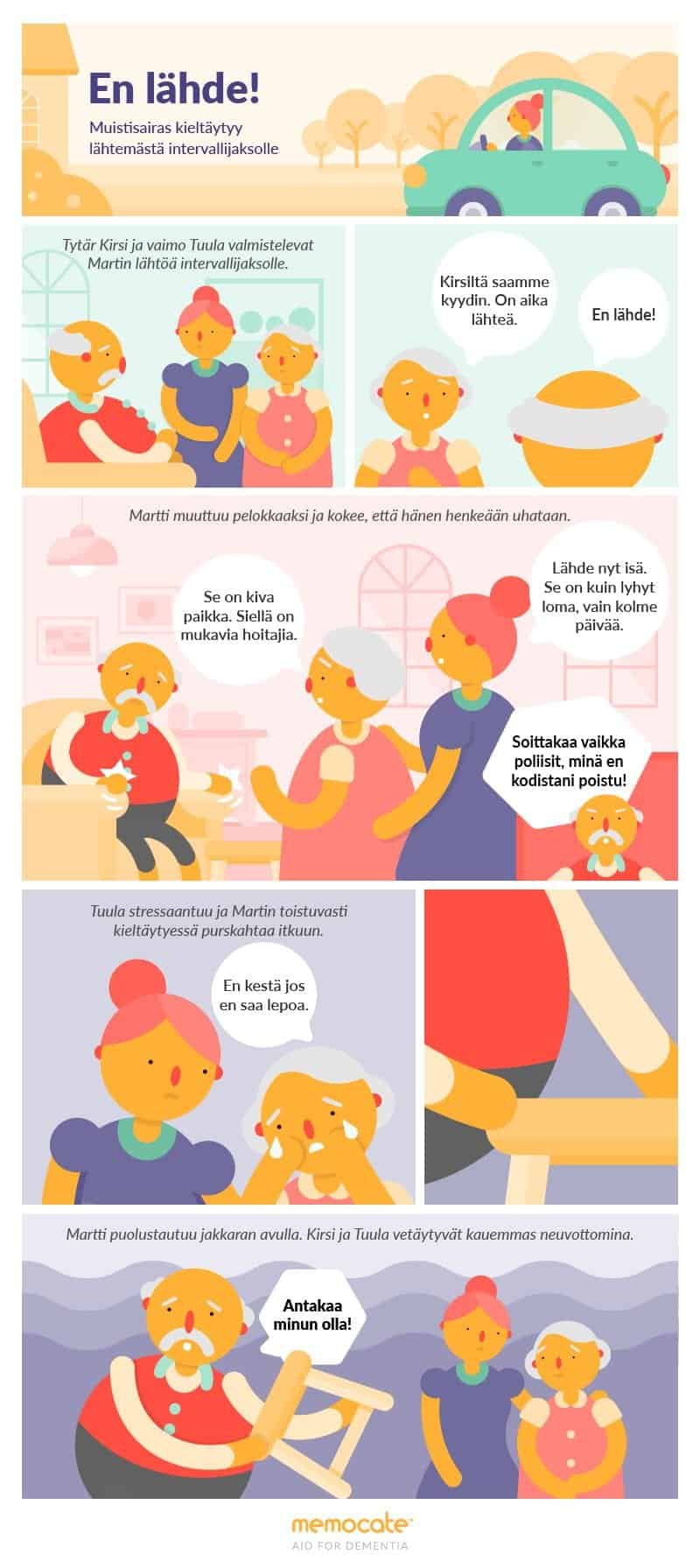 Sarjakuva: En lähde! — tarina muistisairaan kieltäytymisestä intervallijaksolta