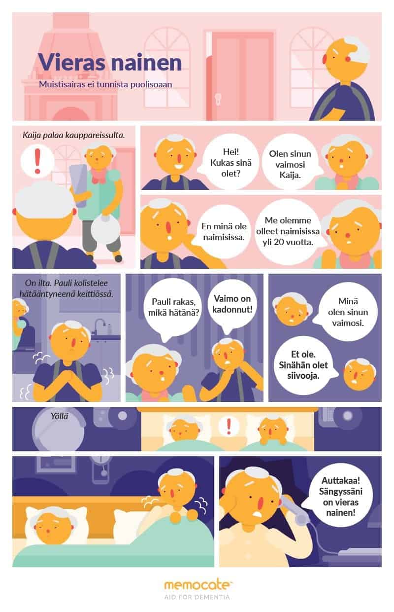 Sarjakuva: Vieras nainen — tarina muistisairaan kohtaamisesta hoitotyössä