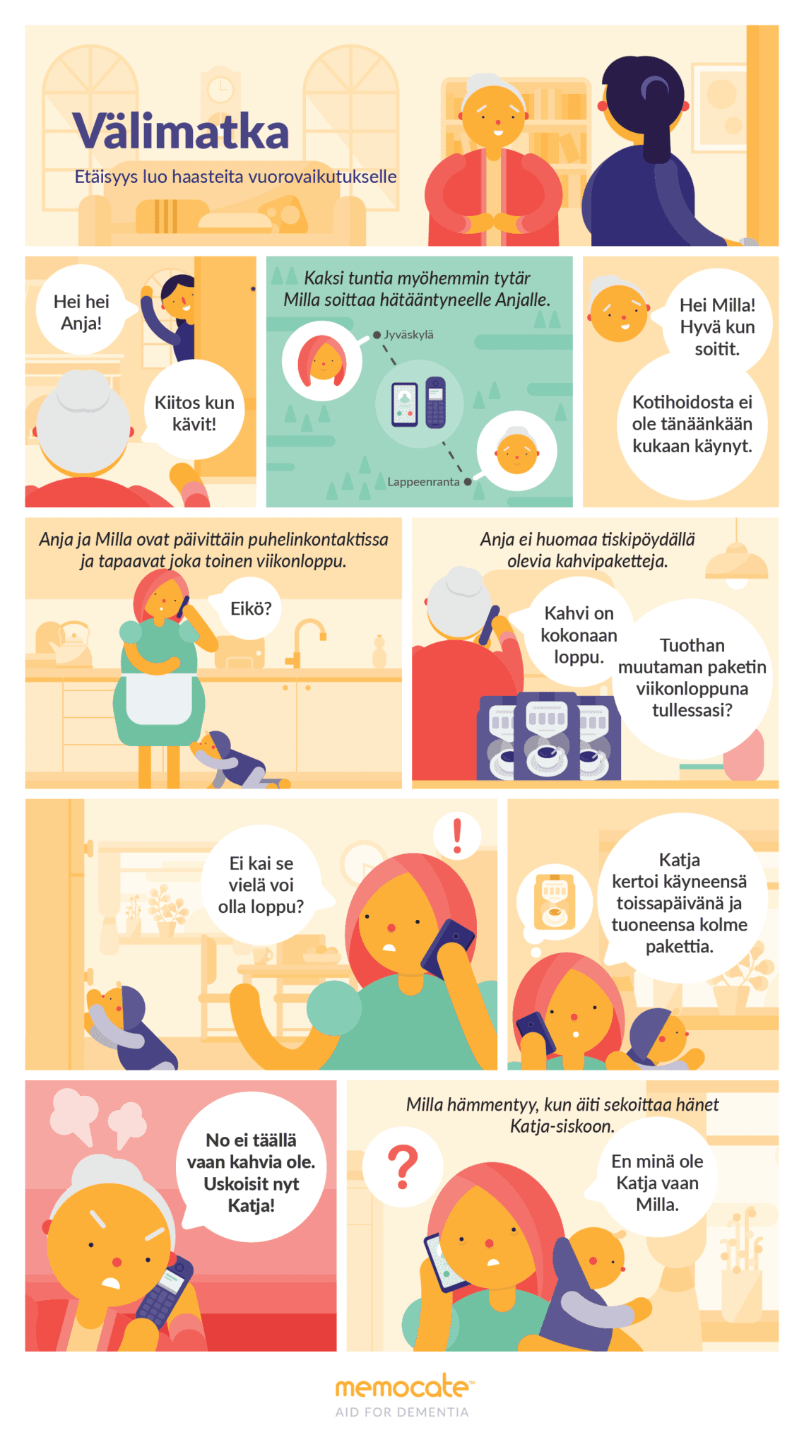 Sarjakuva: Välimatka — tarina muistisairaan ja omaisen välisestä etäisyydestä