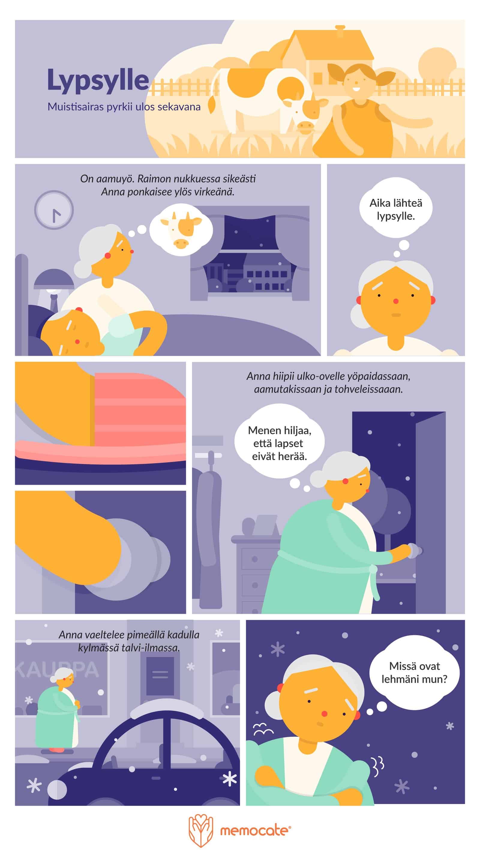 Sarjakuva: Lypsylle — tarina muistisairaan arjesta maatilalla